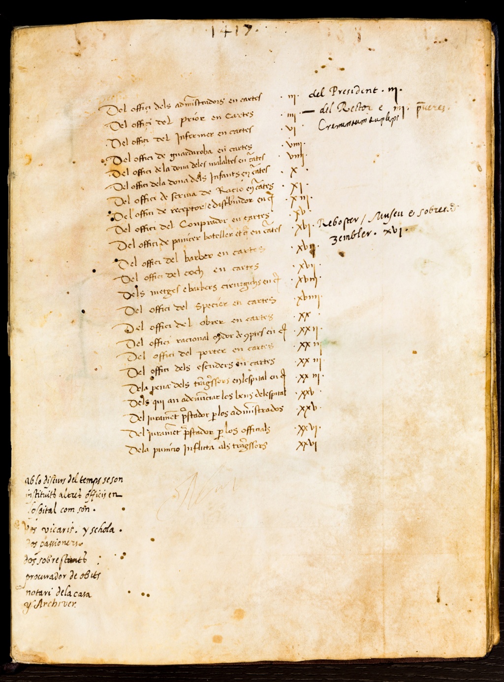 Sumari del Llibre de les Ordinacions de l'Hospital de la Santa Creu (1417)